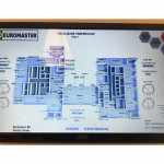 Vizualizare cofee spot pentru informarea angajatilor