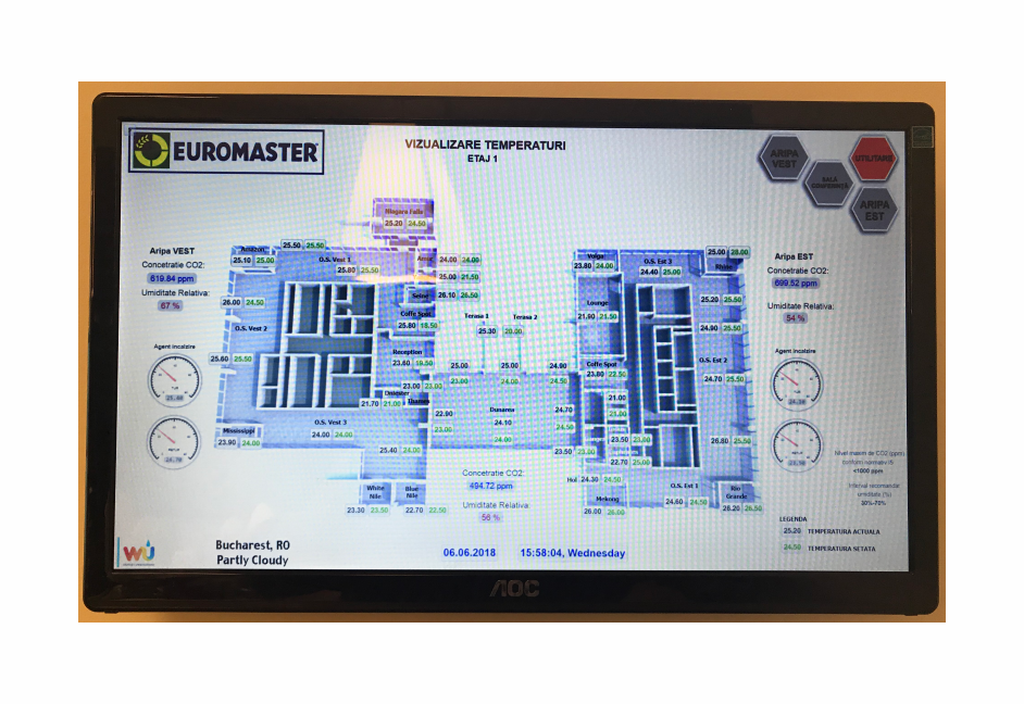 Vizualizare cofee spot pentru informarea angajatilor